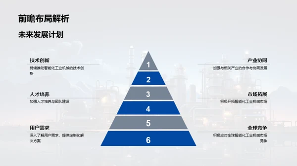 智能化工业机械展望