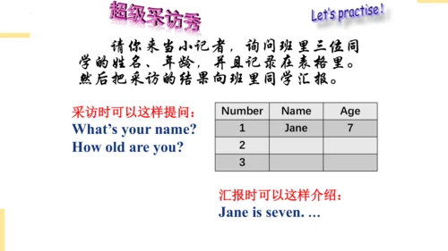 Module 9 Unit 1 How old are you 课件(共25张PPT)