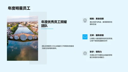 团队卓越之旅