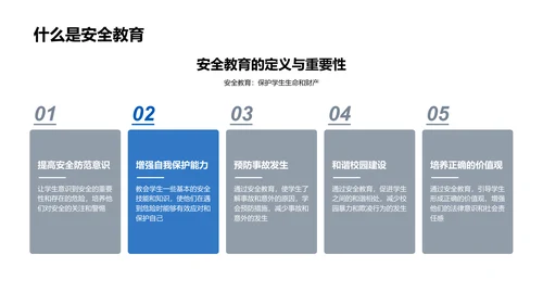 初二安全教育讲解PPT模板