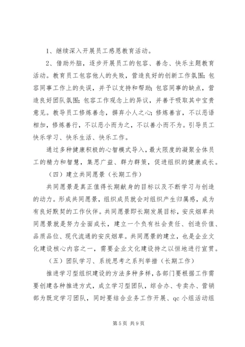 学习型组织建设方案 (3).docx