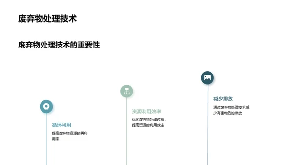 新能源车：环保驾驭新时代