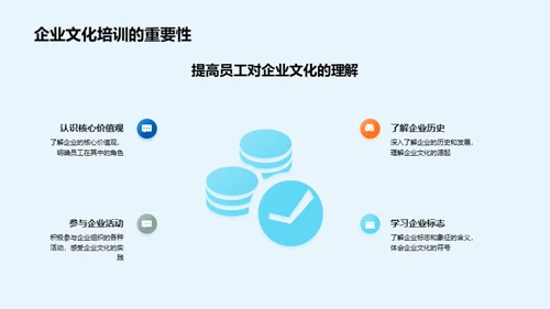 企业文化与员工成长