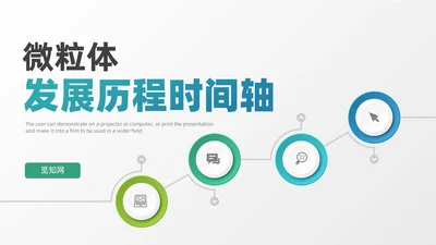 微粒体企业发展时间轴历程图表PPT