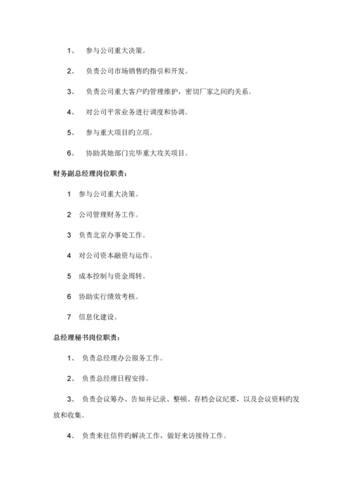 公司岗位基本职责大全.docx