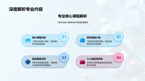 硕士专业选择策略PPT模板