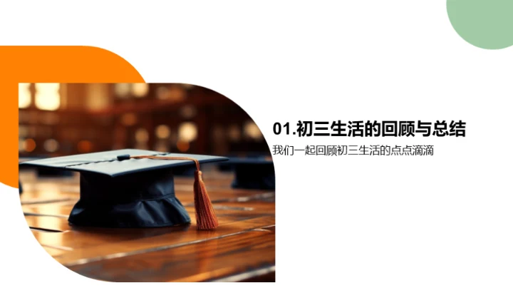 初三回顾与展望