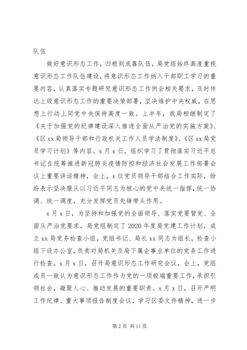 最新上半年意识形态总结--工作计划.docx