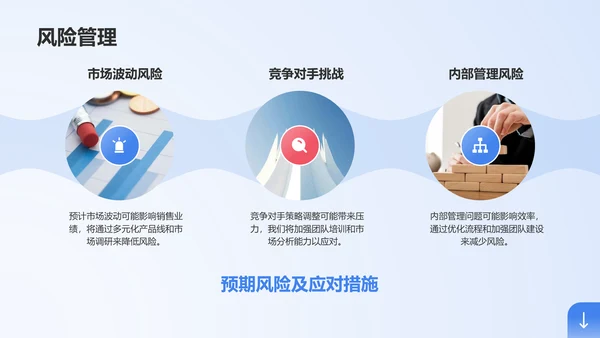 蓝色商务风部门业绩总结与未来目标规划PPT模板