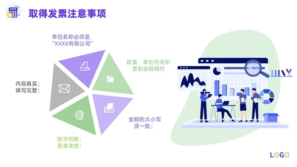 紫色淡蓝色插画简约商务财务费用报销制度财务管理培训PPT课件