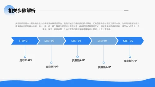 蓝色扁平风毕业答辩