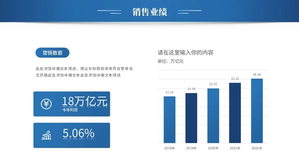 简约科技项目招商商业计划书产品介绍企业宣传ppt模板