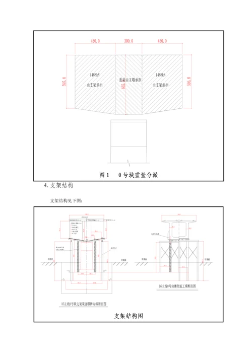 跨既有线施工方案.docx