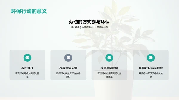 环保意识与实践