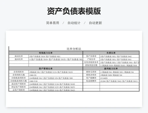 资产负债表模版