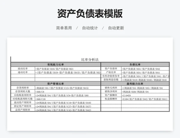 资产负债表模版