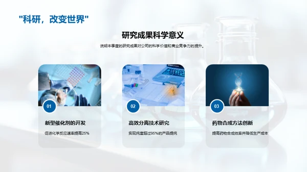 化学研究季度进展