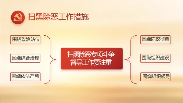 缅怀革命先烈传承红色精神动态PPT模板