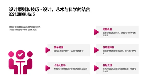 春节红包活动策划报告