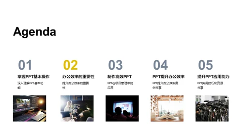 PPT提效大师班