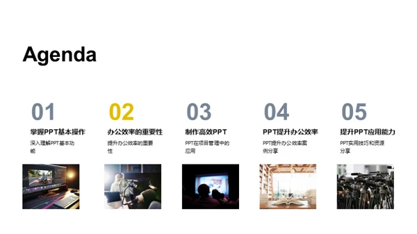 PPT提效大师班