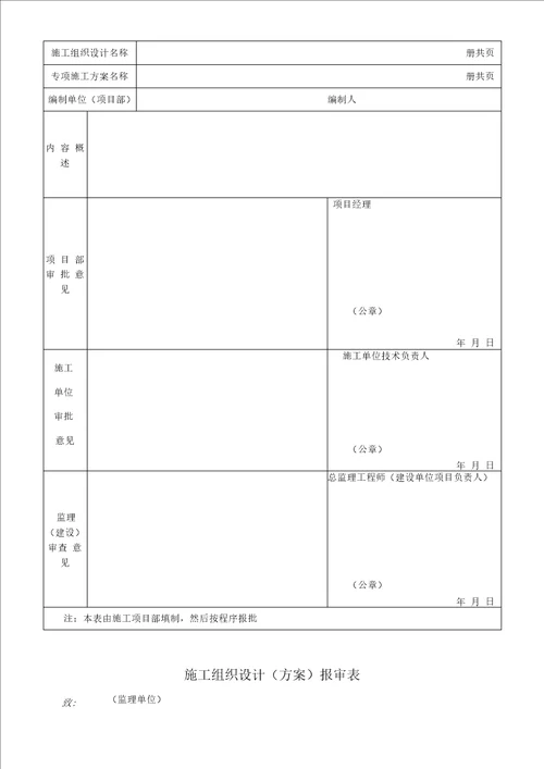 地质灾害治理竣工资料汇总[内容与表格]