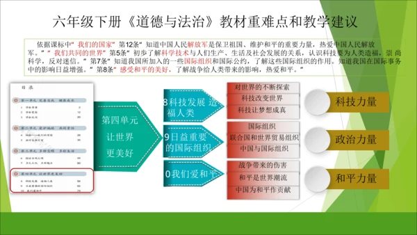 六下道德与法治册教材解读与教学建