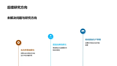 农学研究新里程