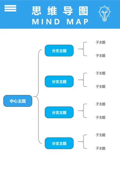 思维导图(右侧括号图四)