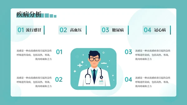 绿色3D风医疗科普PPT模板