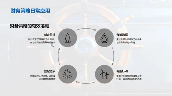 掌控财务之舵