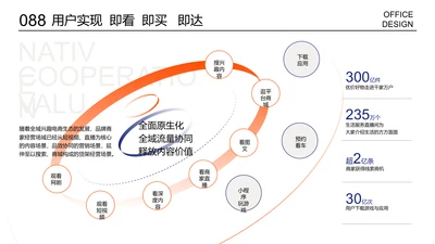 多项内容展示记关联页带数据