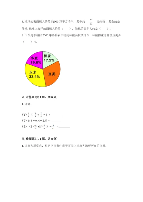 小学六年级上册数学期末测试卷（预热题）word版.docx