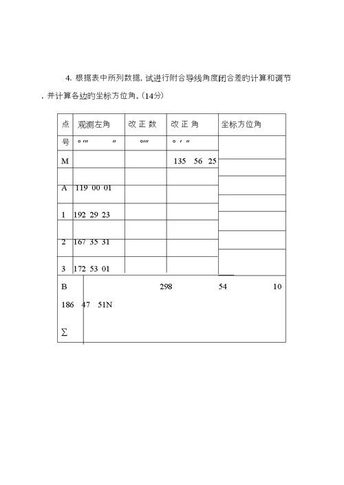 土木关键工程测量模拟卷来自光盘