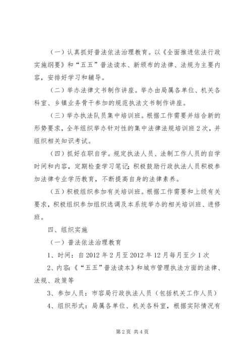 市容局法律法规工作计划.docx