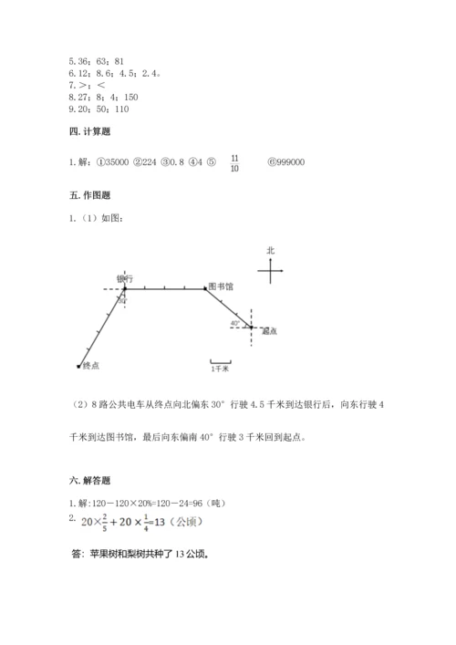 小学六年级上册数学期末测试卷附参考答案（典型题）.docx