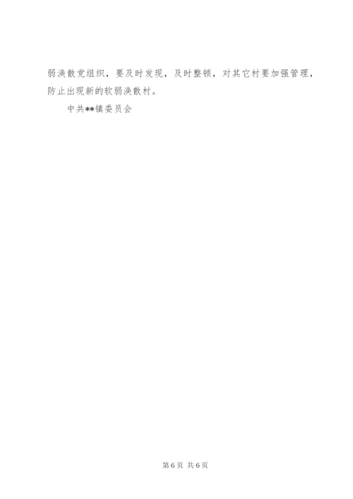 乡镇后进村党组织整顿工作方案精编.docx