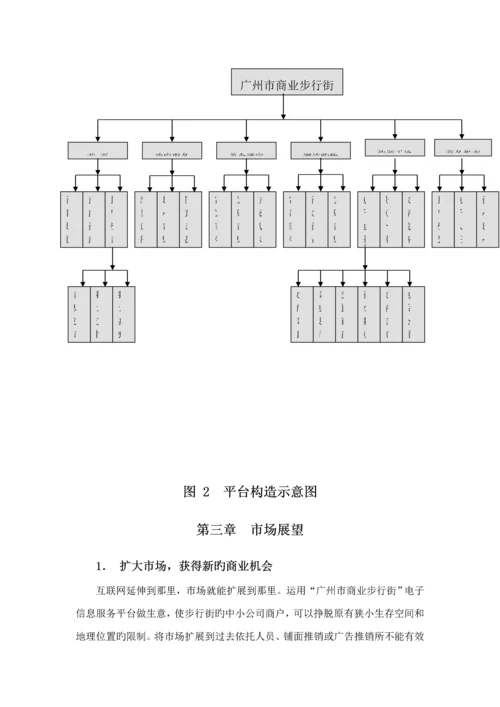 数字化商务与现代物流配送中心整体解决专题方案.docx