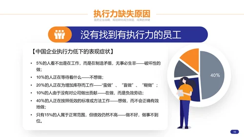 行动成就未来企业执行力培训PPT课件