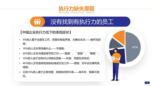 行动成就未来企业执行力培训PPT课件