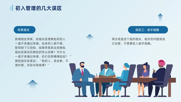 莫兰迪蓝色插画风管理者的角色定位自我认知公司培训ppt模团队管理