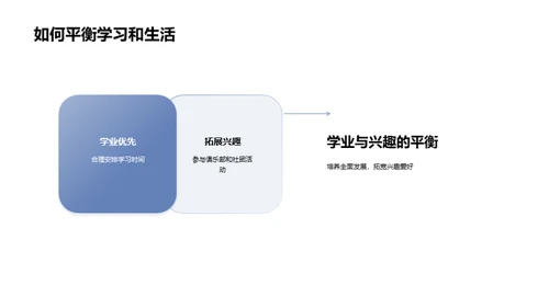 高中生活新篇章