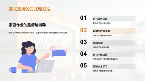 二年级学习生活全解析