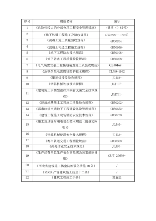 地铁明挖车站主体结构监理实施标准细则.docx