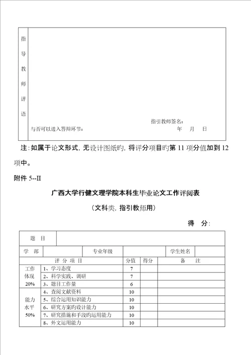 评阅表答辩记录表等各种表格学生用doc