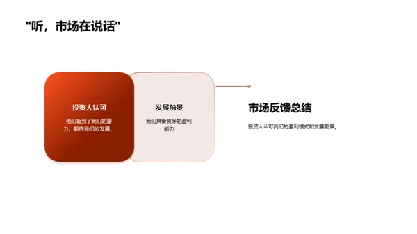 星辰未来：创造价值之路