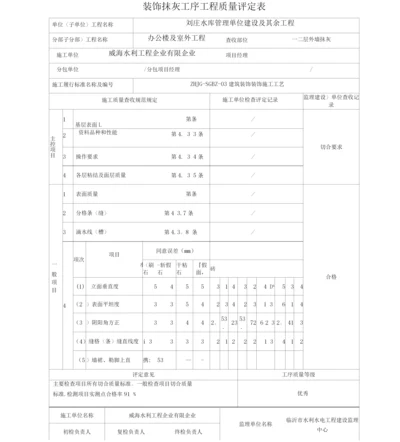 建筑施工-装饰抹灰工程检验批质量验收记录表.docx