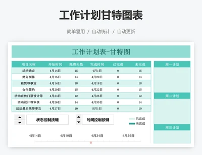 工作计划甘特图表