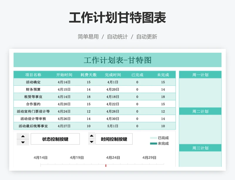 工作计划甘特图表