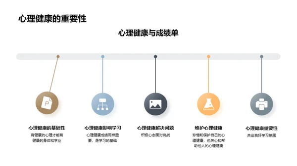 心理健康与学习